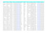 find data enrichment, b2b lead, linkedin leads, email list